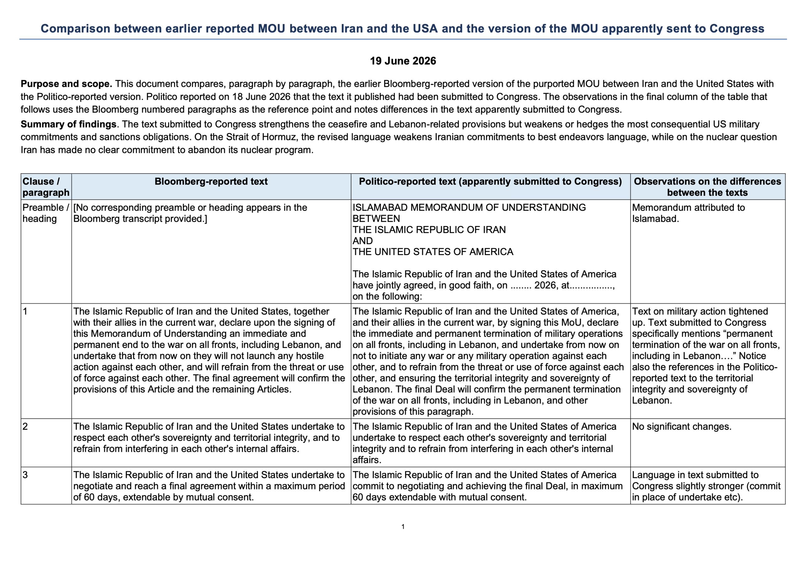 Politico reports that this MOU text has been submitted by the US administration to Congress